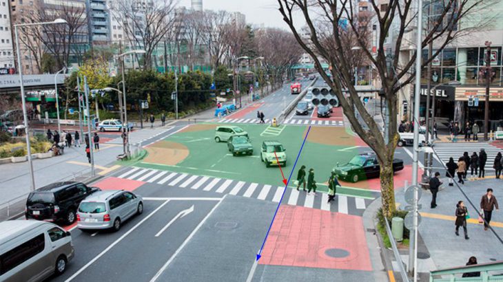 交通量調査 自動車交通量