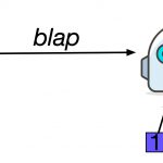 FAIRがAIを利用して人間の「言語」の効率性に関する研究を発表しました！